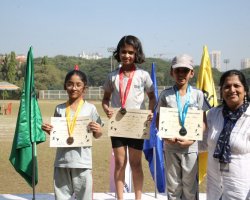 Sports Day 2025