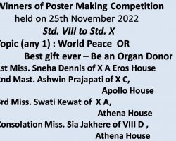 Winners of Poster Making Competition 2022-23