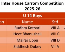Carrom Competition U 12, U 14 and U 16