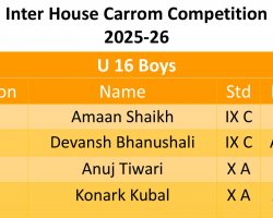 Carrom Competition U 12, U 14 and U 16