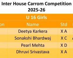 Carrom Competition U 12, U 14 and U 16