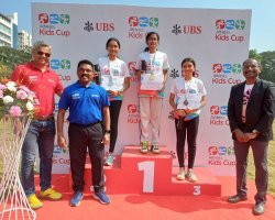 Kids Athletic Cup Mumbai Suburban Zone
