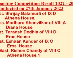 Monoacting Results 2022-23 
