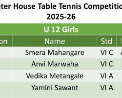  Table-Tennis-Competition