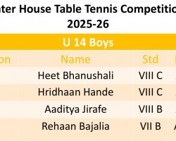  Table-Tennis-Competition
