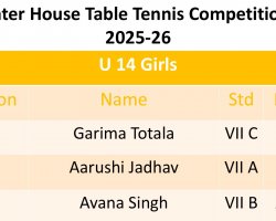  Table-Tennis-Competition