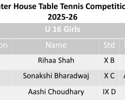  Table-Tennis-Competition
